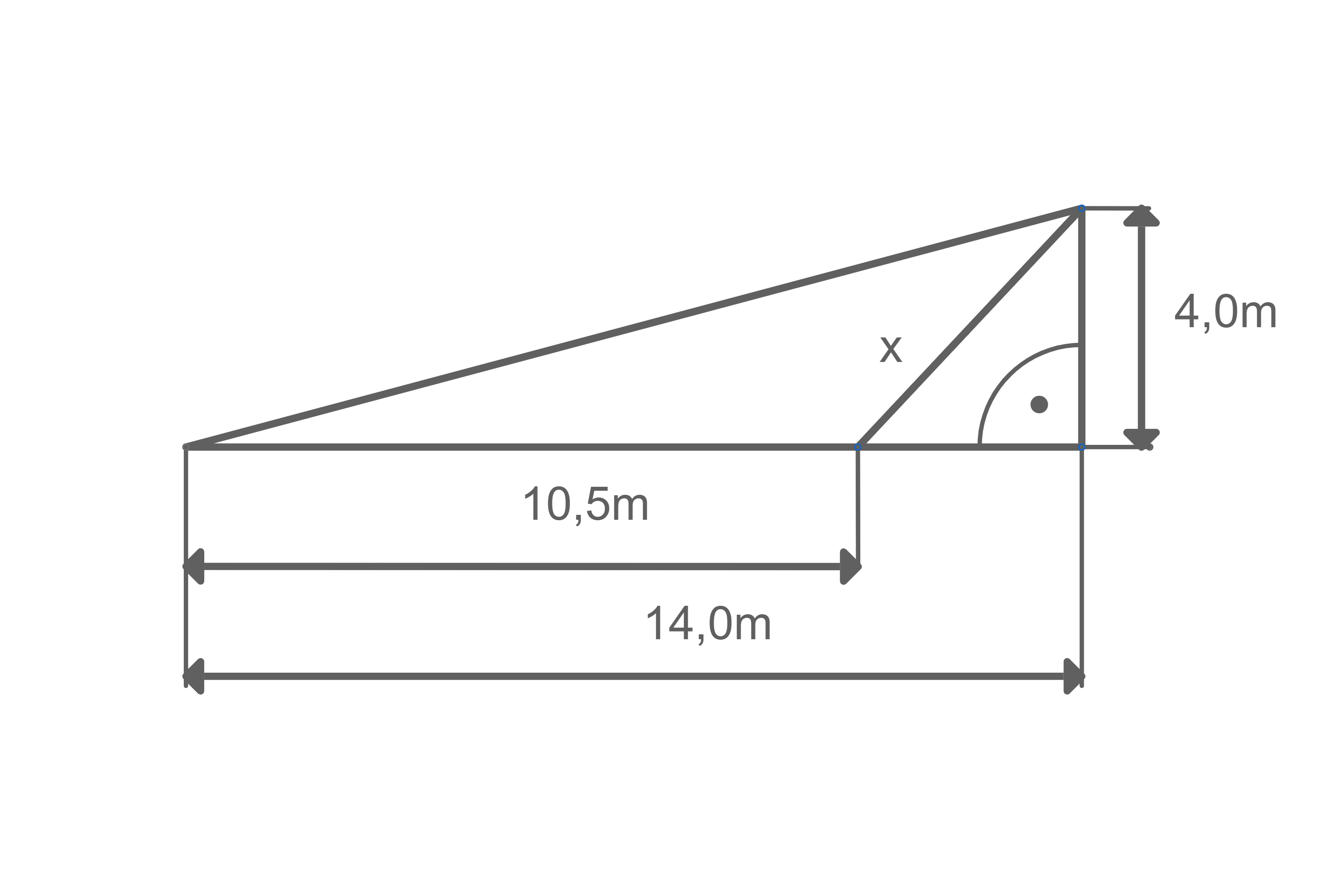 Diagramm eines rechtwinkligen Dreiecks mit Seitenlängen und einer Höhe von 4m.