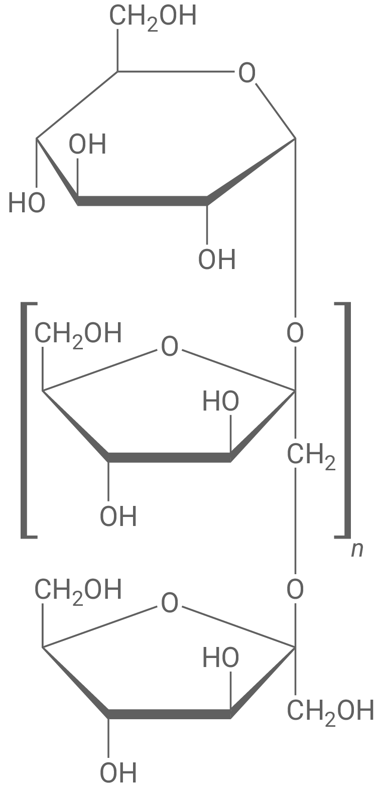 Strukturformelausschnitt Inulin