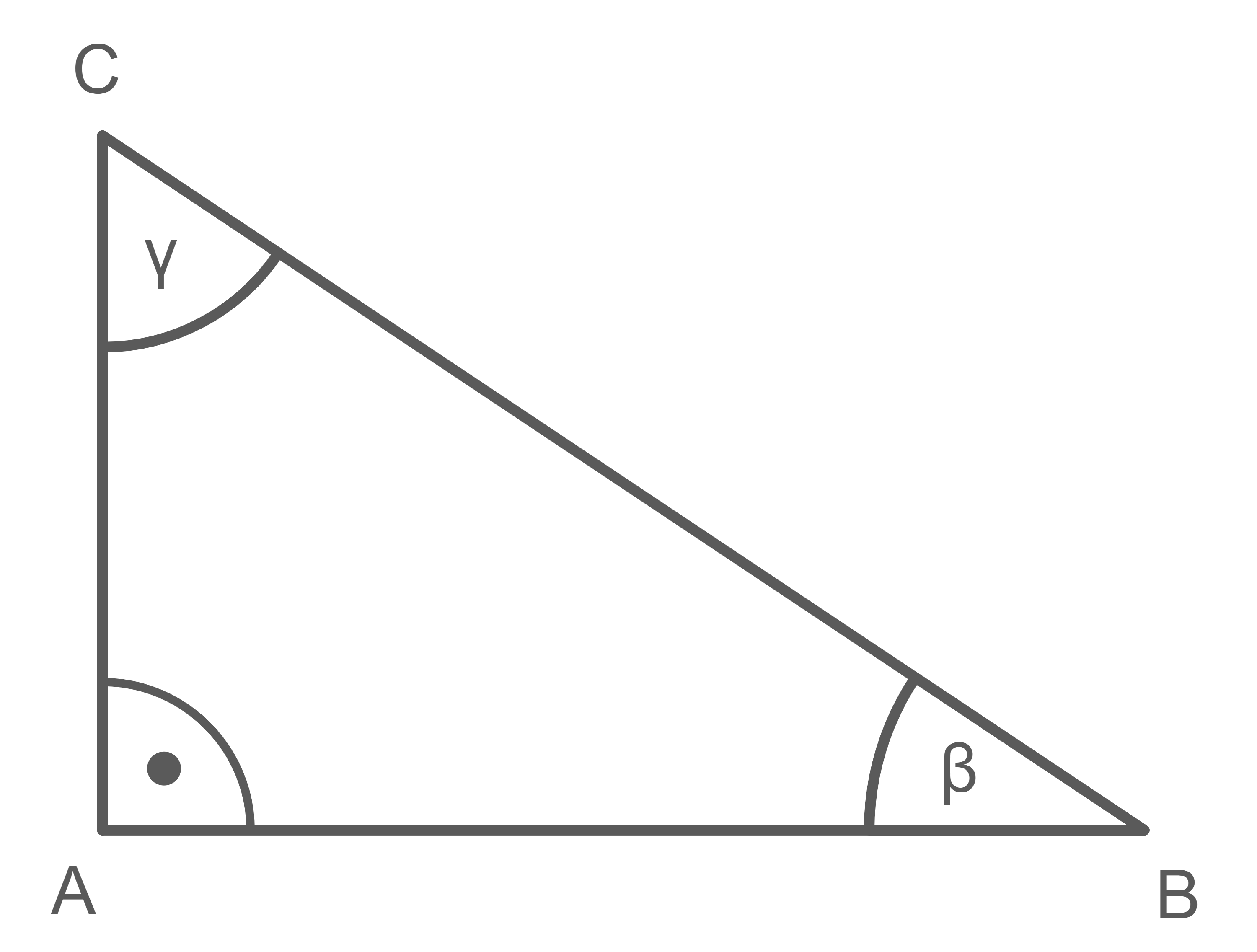 Rechtes Dreieck ABC mit rechtem Winkel bei A, Winkel β bei B und gamma bei C