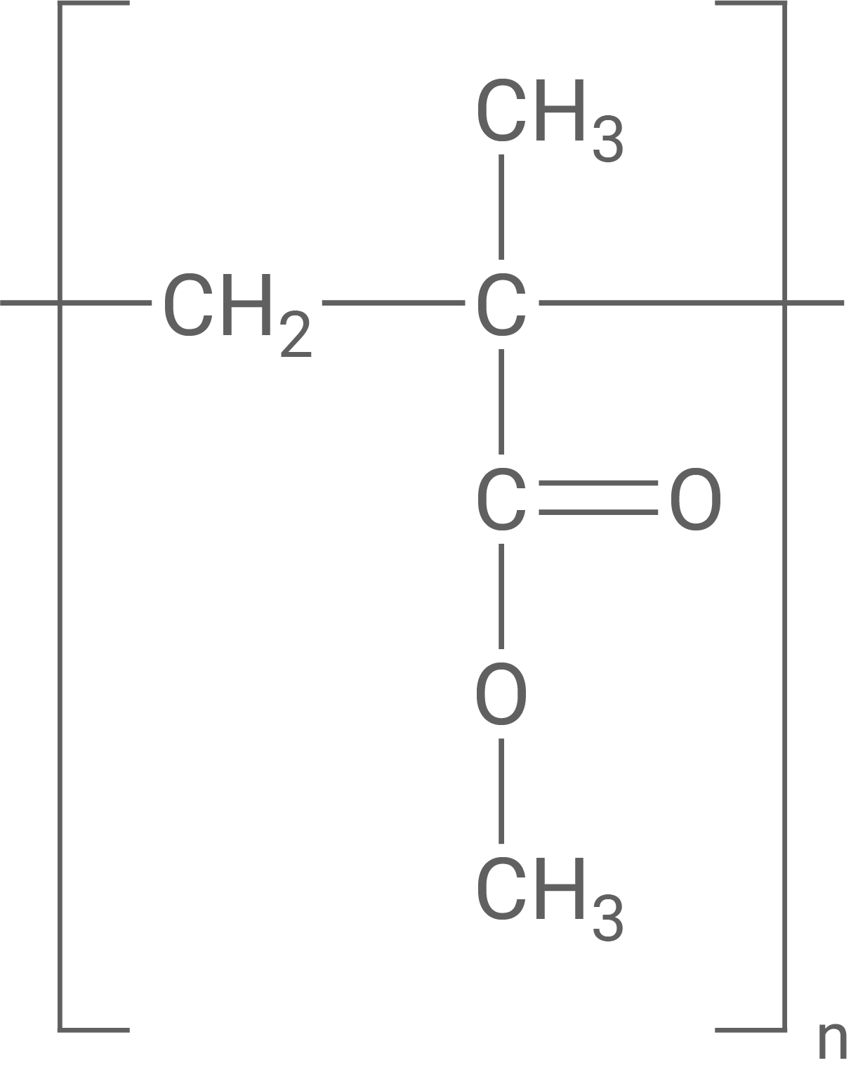 Ausschnitt Strukturformel Polymethylmethacrylat PMMA