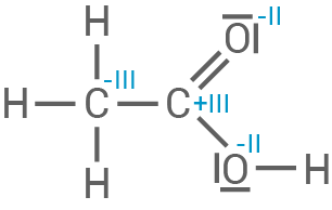 Molekülstruktur mit Kohlenstoff-, Wasserstoff- und Sauerstoffatomen. Darstellung chemischer Bindungen.