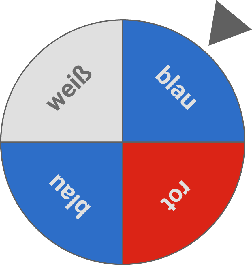 Farbenspiel mit einem Rad, unterteilt in vier Abschnitte: blau, rot, weiß und blau.