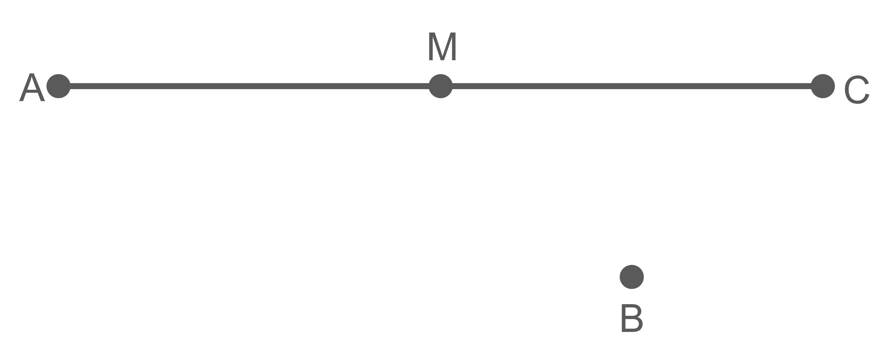 Horizontale Strecke AC mit Punkt M in der Mitte und Punkt B darunter rechts