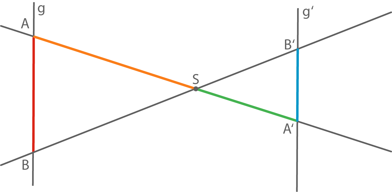 Grafik mit Linien und Punkten, die sich kreuzen. Farben: rot, orange, grün, blau. Geometrische Darstellung.