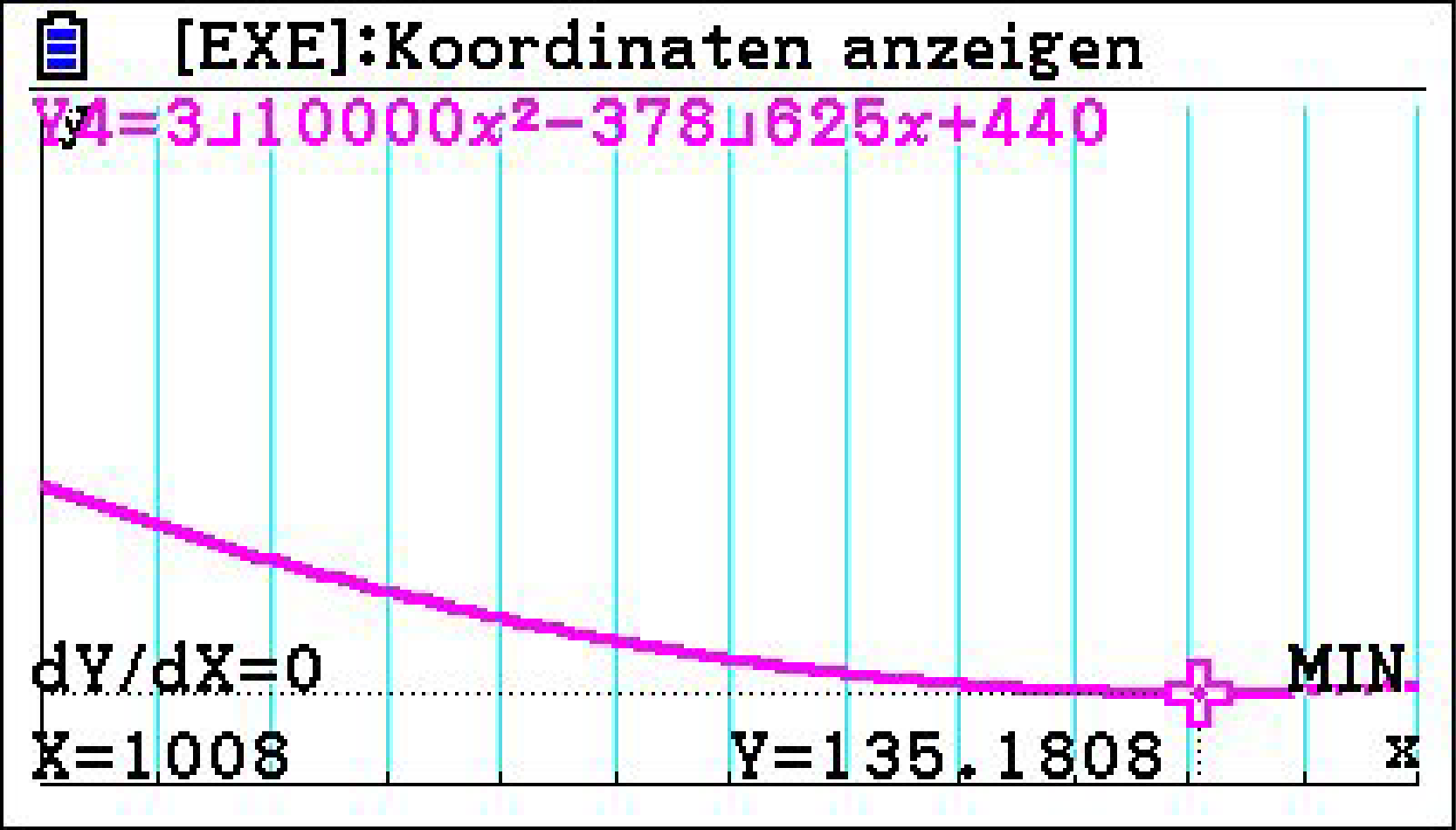 Aufgabe 7 (Mathe BK 2014 in Baden-Württemberg Berufskolleg ...