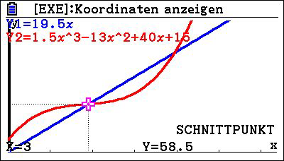 Aufgabe 7 (Mathe BK 2015 in Baden-Württemberg Berufskolleg ...