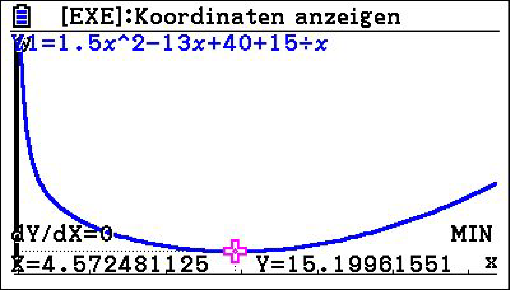 Aufgabe 7 (Mathe BK 2015 in Baden-Württemberg Berufskolleg ...