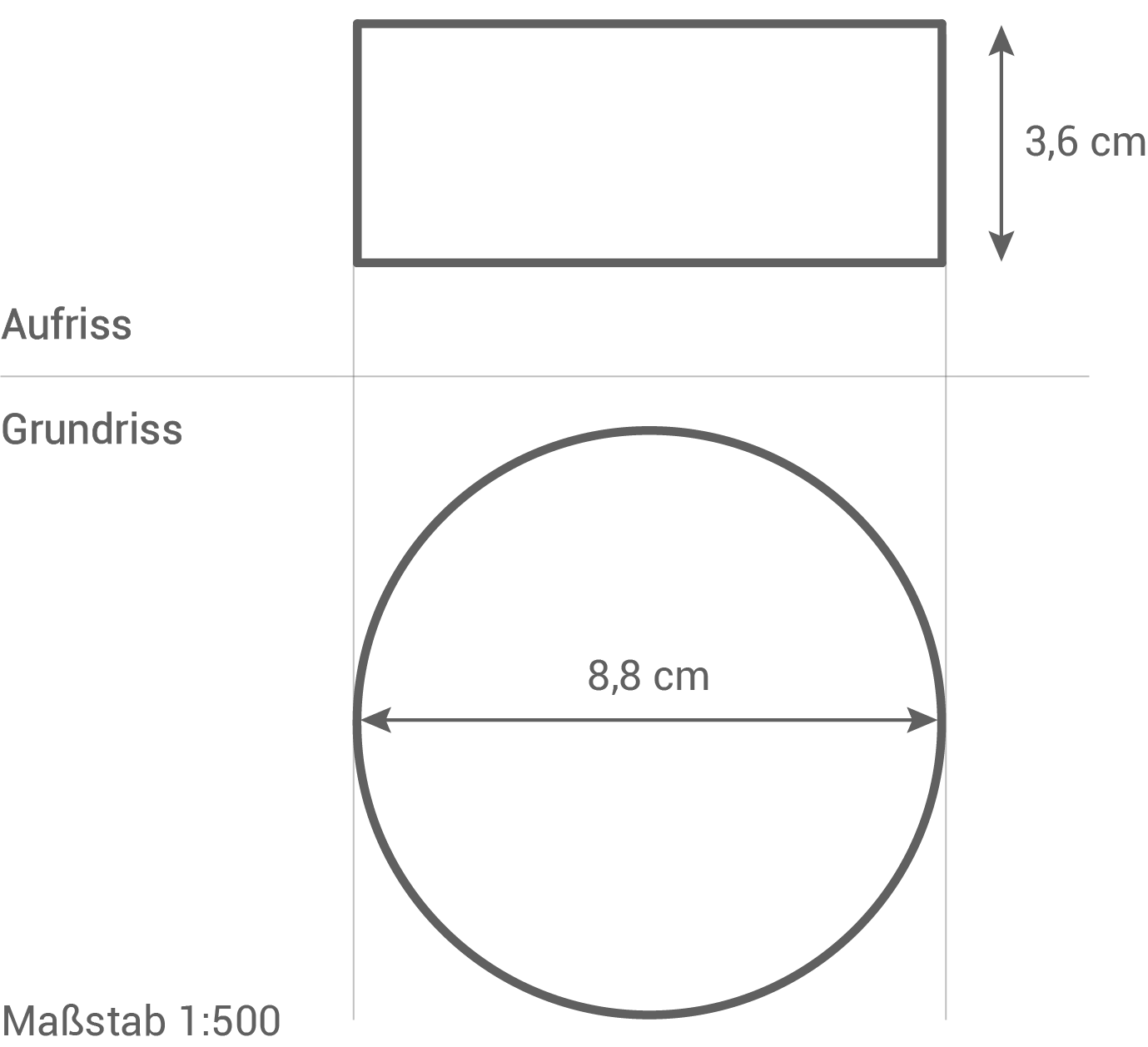 blf mathe thüringen 2022 wahlaufgabe