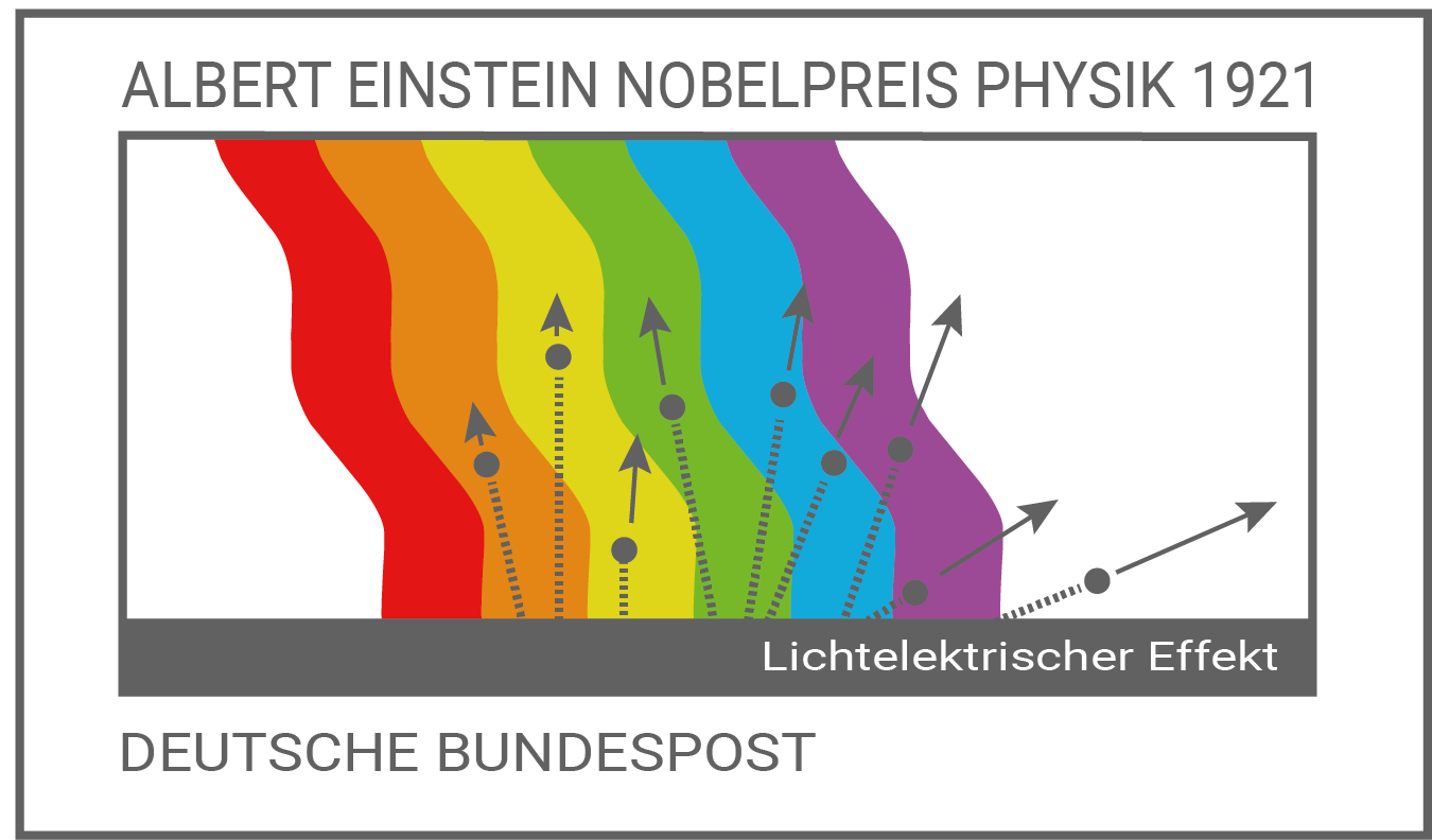 Sonderbriefmarke der Deutschen Bundespost