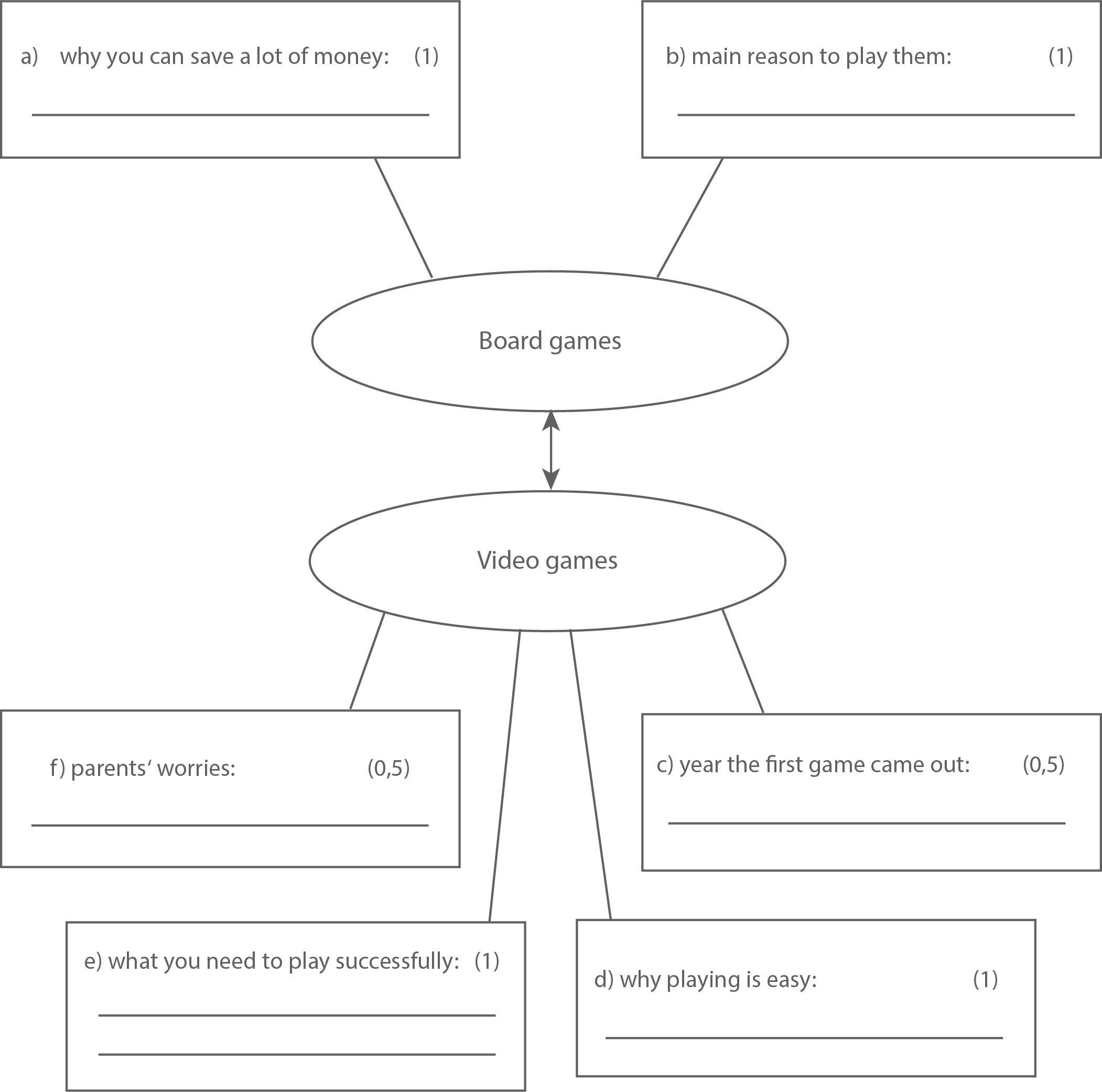 RSA EN 2024