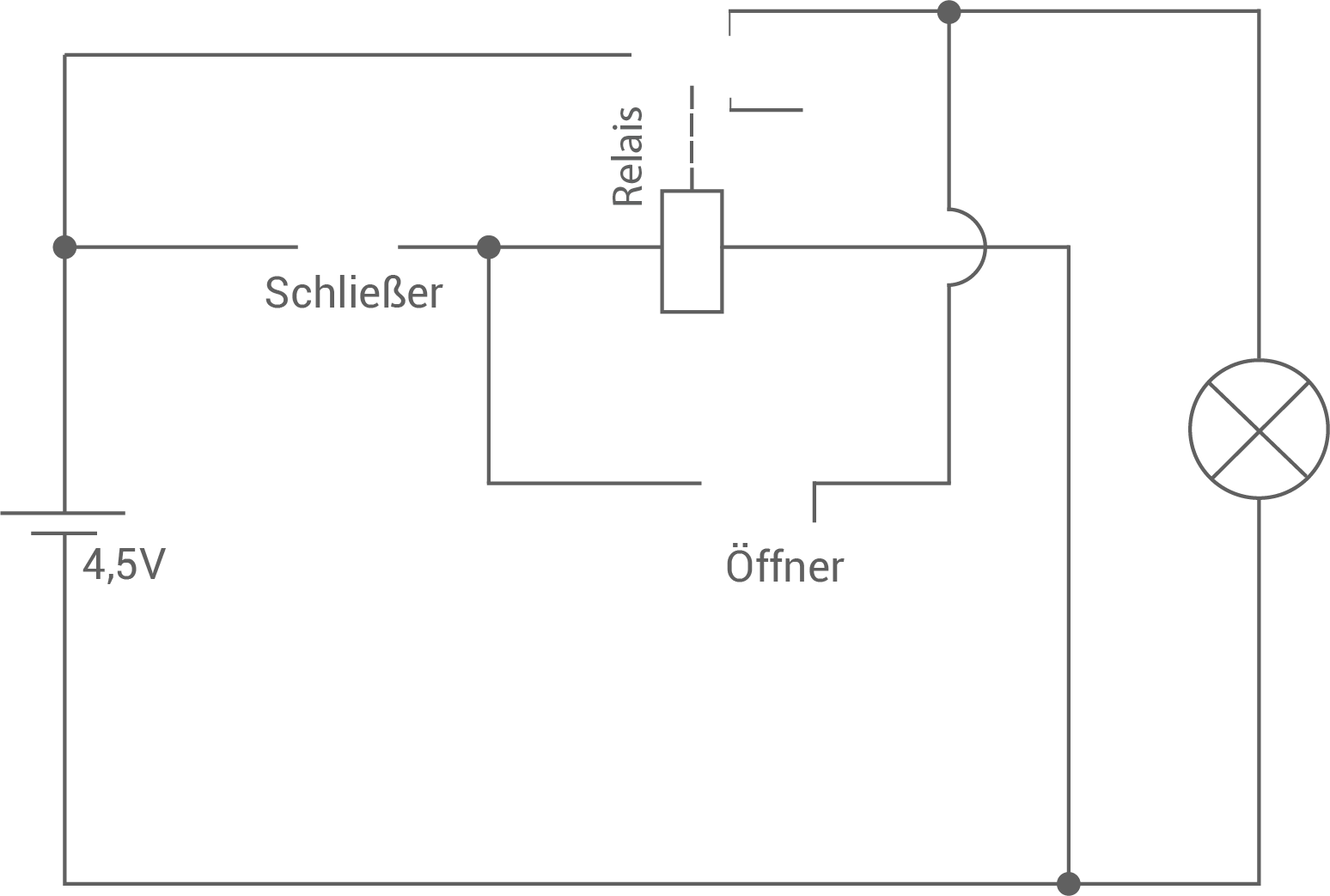 bw realschulabschluss technik 2021 aufgabe a2 systeme und prozesse tabelle selbsthalteschaltung