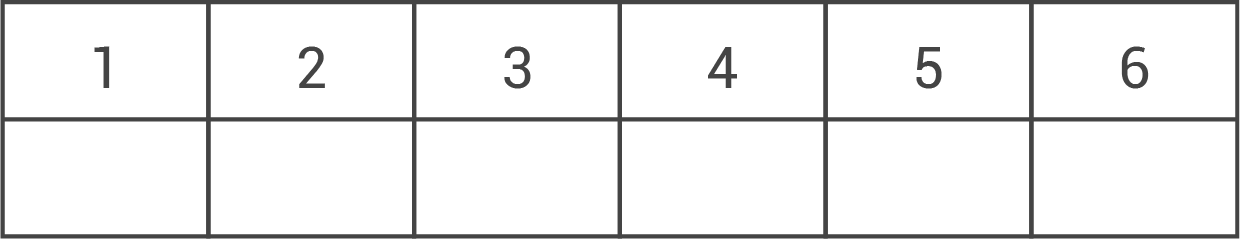 Tabellenlayout mit sechs Spalten und leeren Zeilen.
