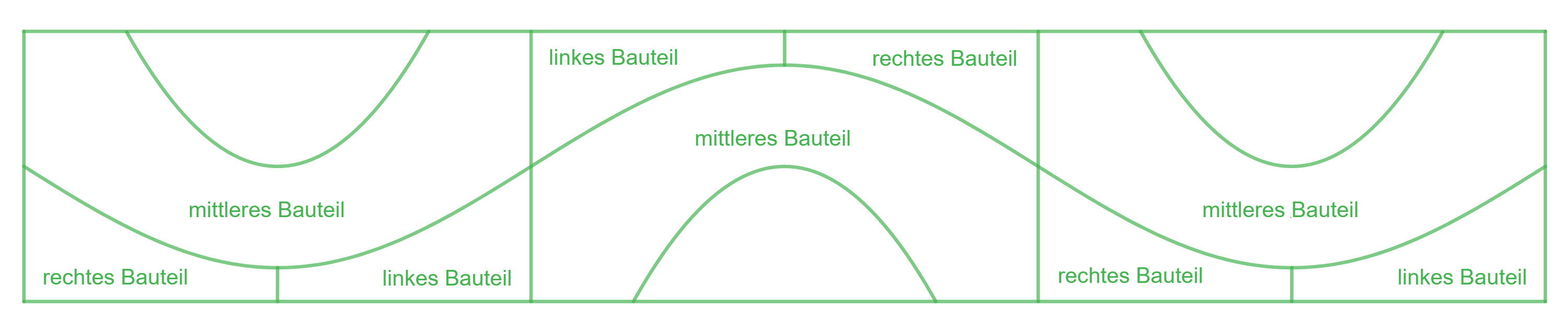 Grafik mit mehreren Bauteilen in unterschiedlichen Anordnungen und Bezeichnungen.
