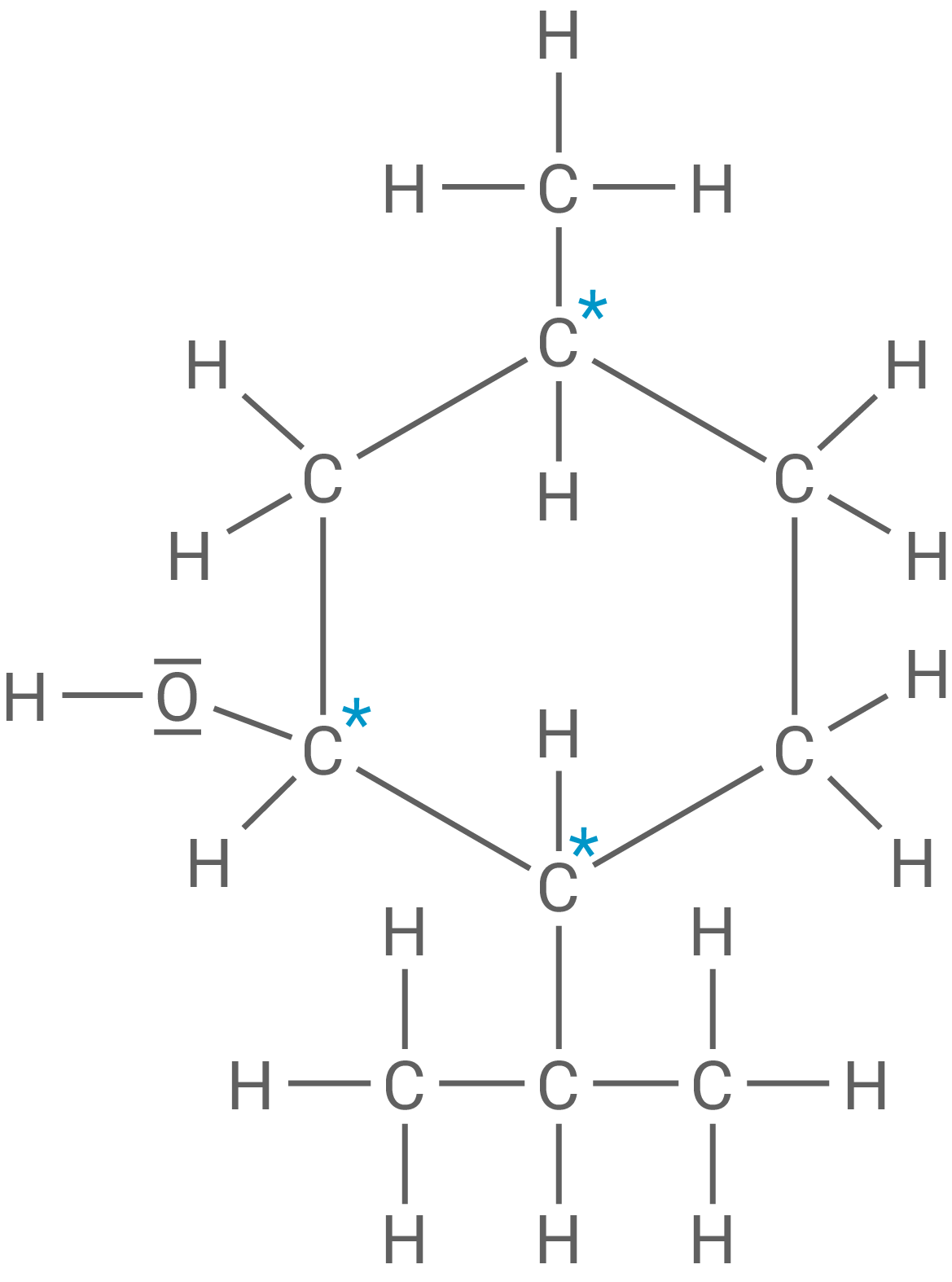 Asymmetrische Kohlenstoffatome in Menthol