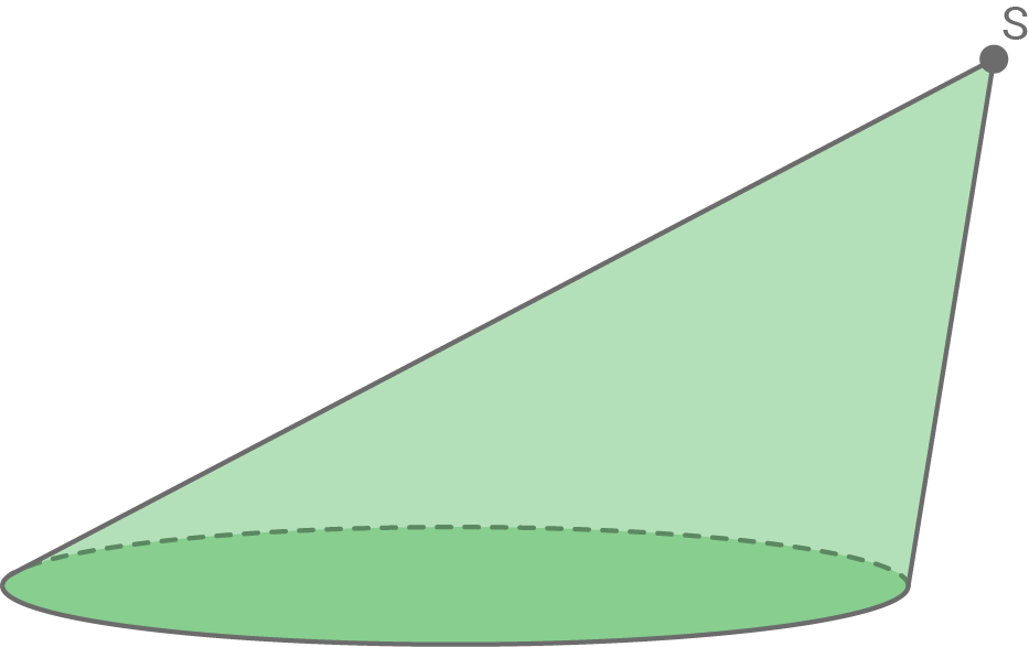 Grüner schräger Kegel mit elliptischer Basis und Scheitelpunkt S.
