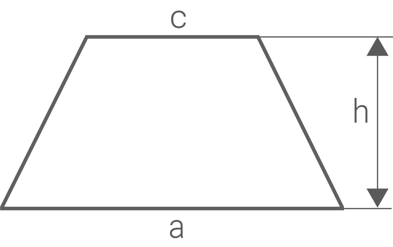 Schematische Darstellung eines Trapezes mit den Seitenlängen a, c und der Höhe h.