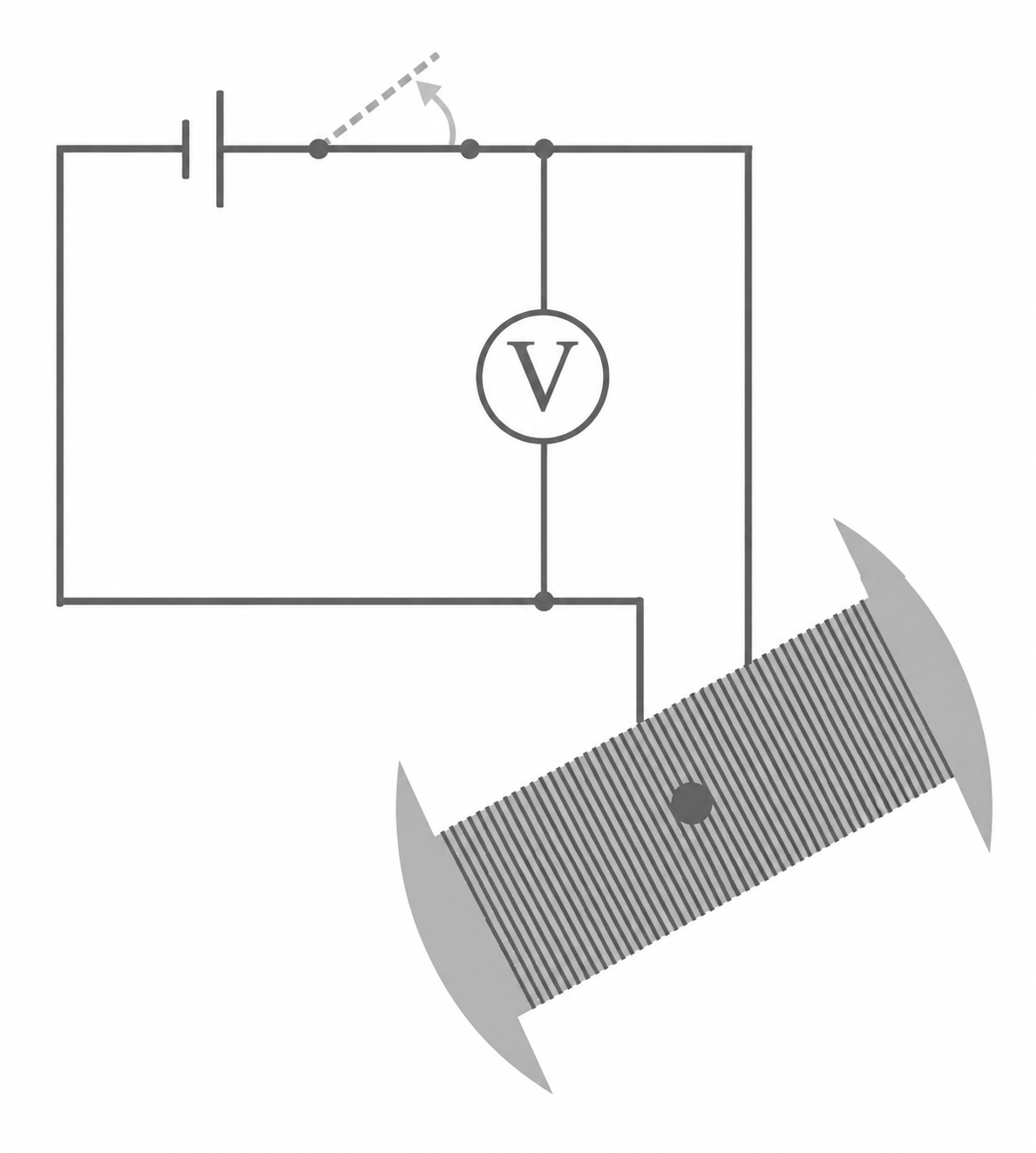 Schaltung mit Batterie, Voltmeter und Spule mit verstellbarem Kontakt