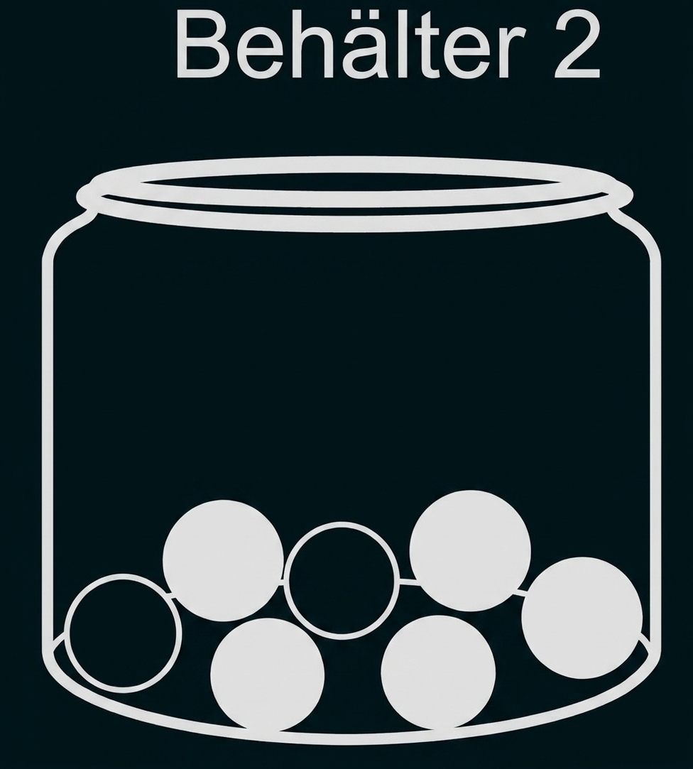 Behälter mit mehreren Kugeln