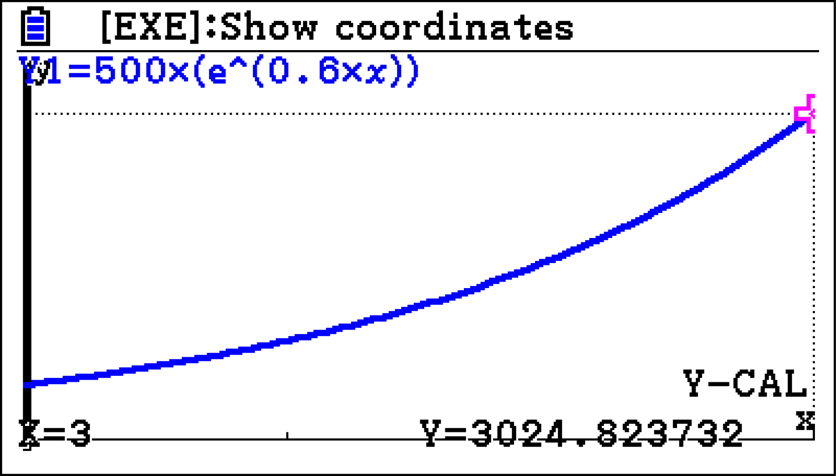 Grafik eines mathematischen Ausdrucks mit einer blauen Kurve und Koordinatenachse.