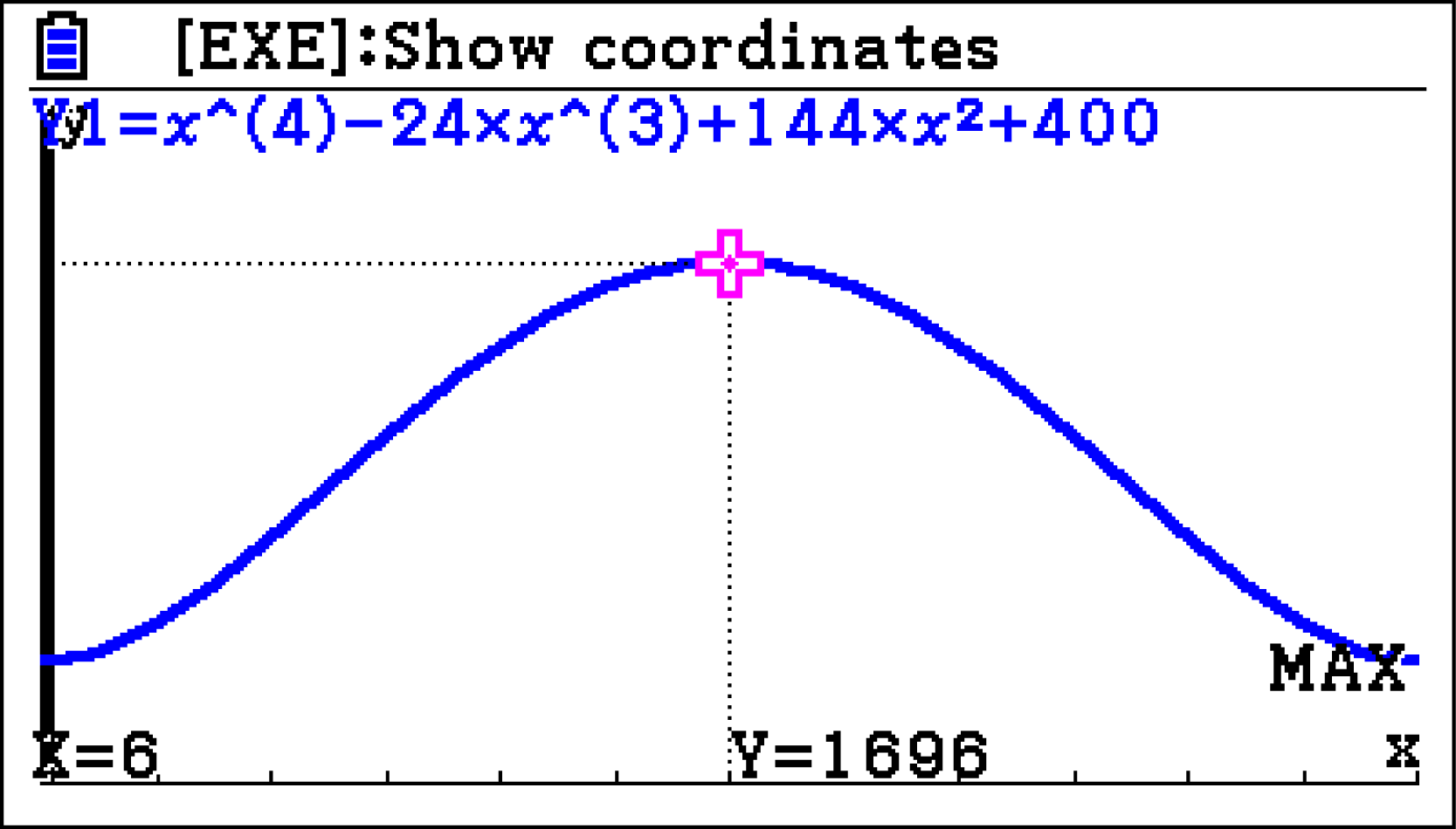 Grafik einer mathematischen Funktion mit einem Maximum bei den Koordinaten (6, 1696).
