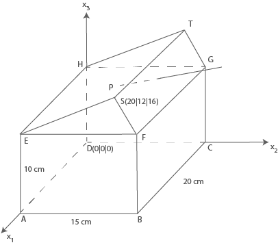 3D-Diagramm eines Quaders mit Koordinaten und Abmessungen in cm.
