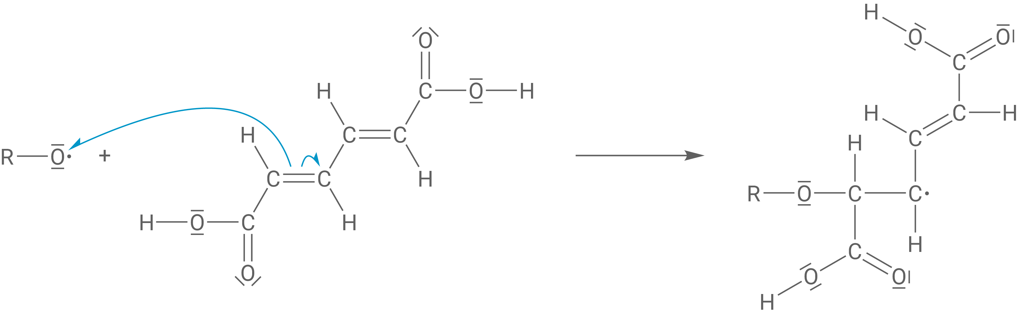 Radikaladdition: Alkoxy-Radikal addiert an Alken, skizzierte Reaktionsschritte und Radikalprodukt
