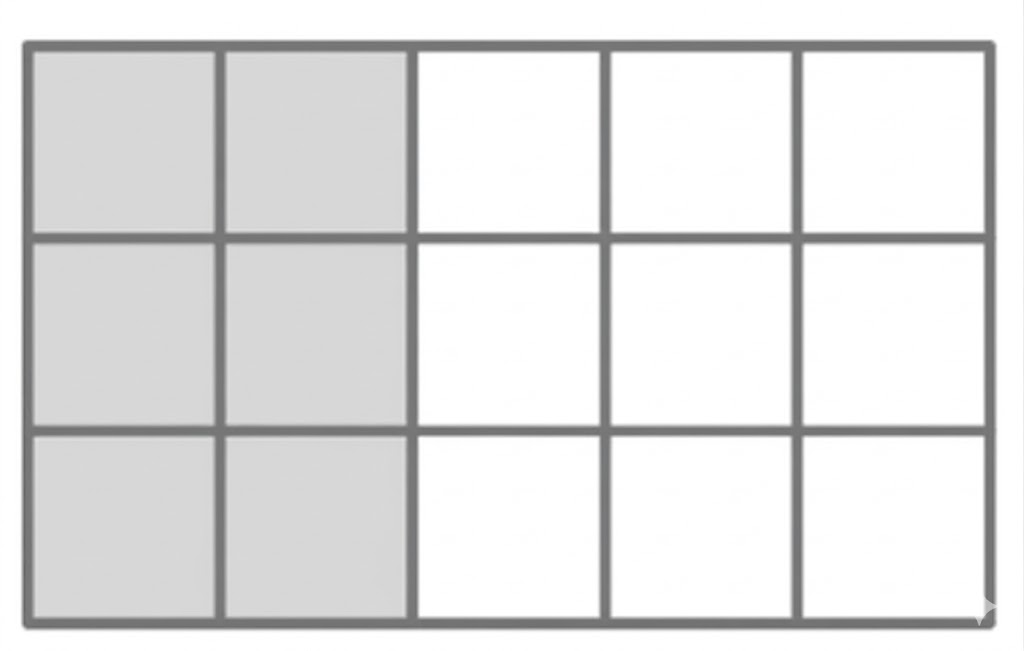 Raster aus 4×5 Feldern, zwei linke Spalten grau hervorgehoben, Rest weiß.