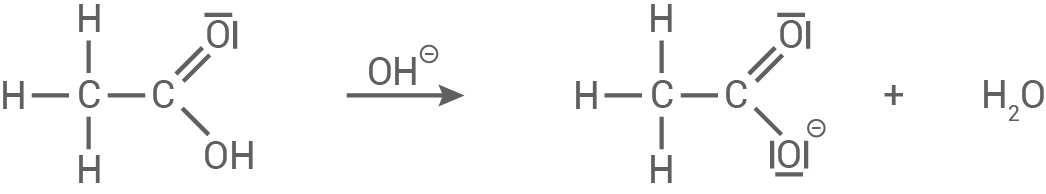 Chemische Strukturformel mit Reaktion zwischen Alkoholen und Wasser.