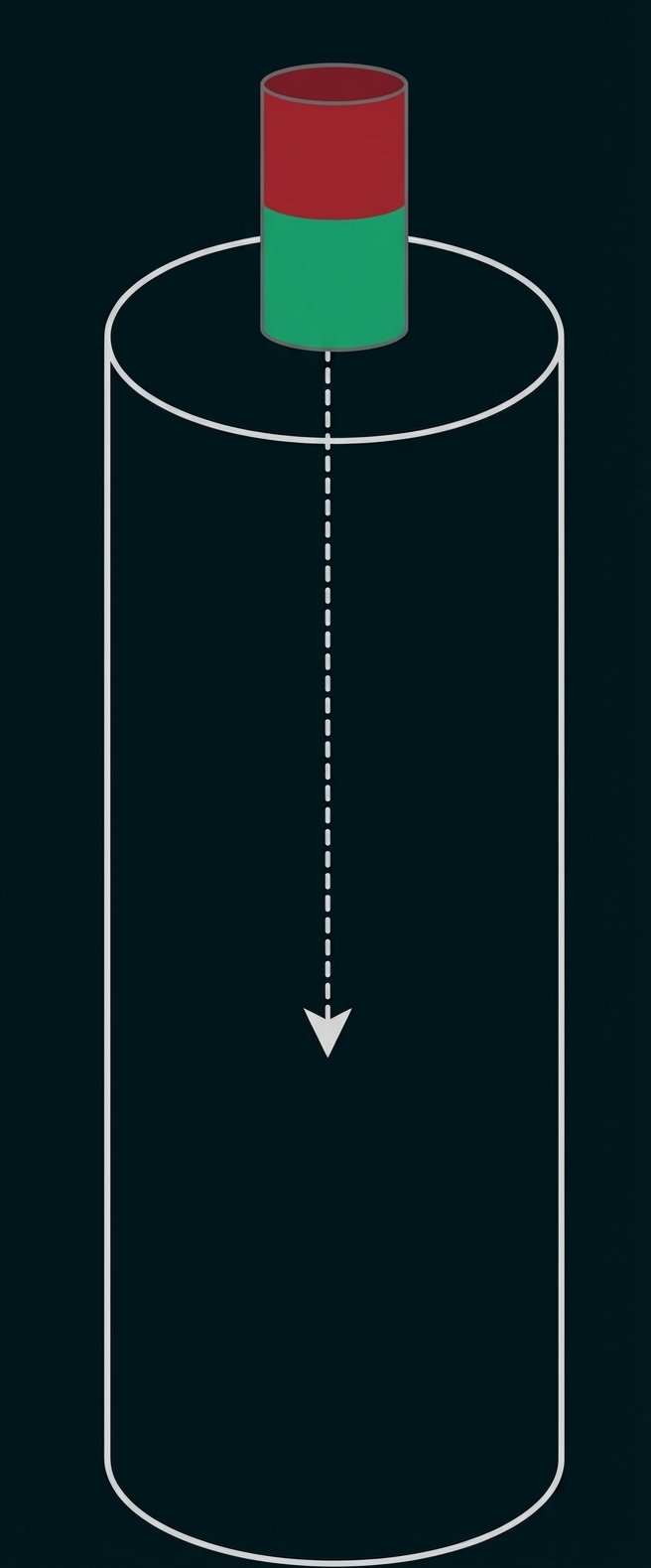 Kleiner rot-grüner Zylinder über großem weißen Zylinder, gestrichelter Pfeil zeigt nach unten