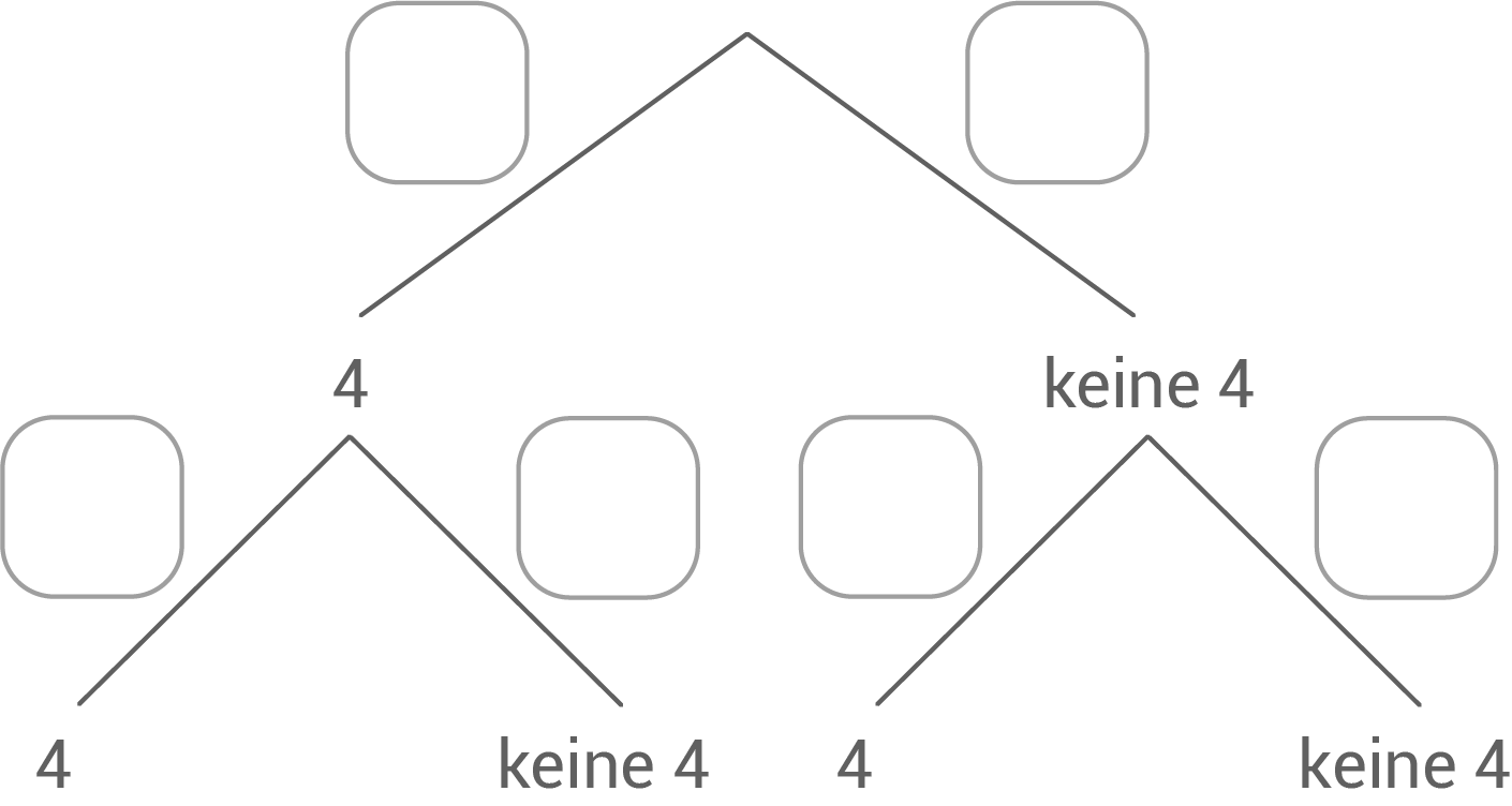 sachsen oberschule 2023 prüfung