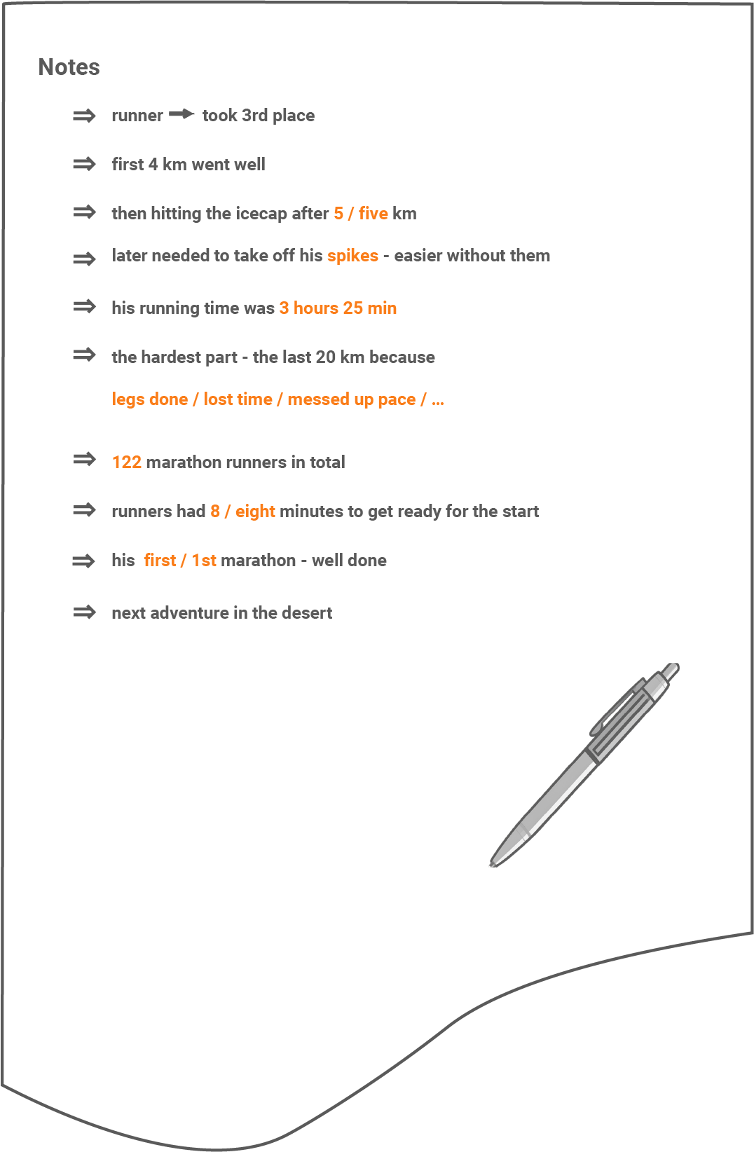 Notizen zu einem Marathonlauf, einschließlich Platzierung, Laufzeit und Herausforderungen.