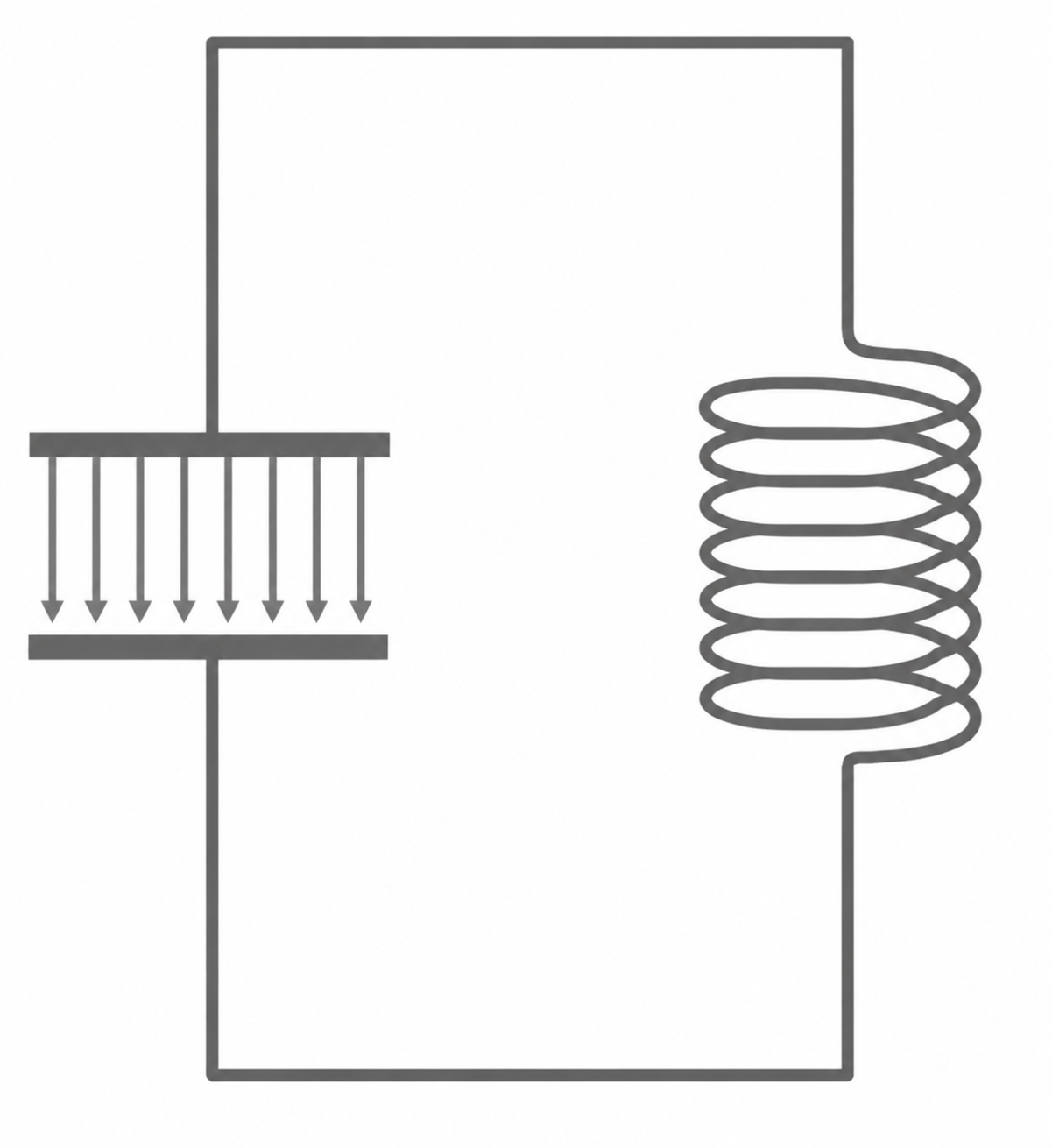 Schaltbild: Kondensator (zwei Platten mit Feldpfeilen) links, Spule rechts, verbundenes Kabel.