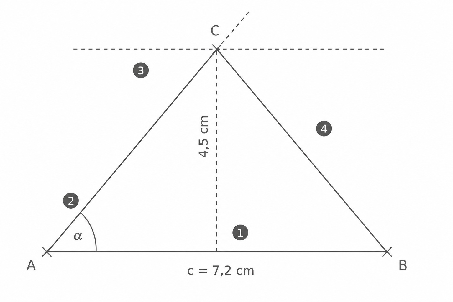 Dreieck ABC mit Basis c = 7,2 cm, Lot von C zur Basis 4,5 cm, Winkel α bei A und vier markierte Bereiche (1–4)