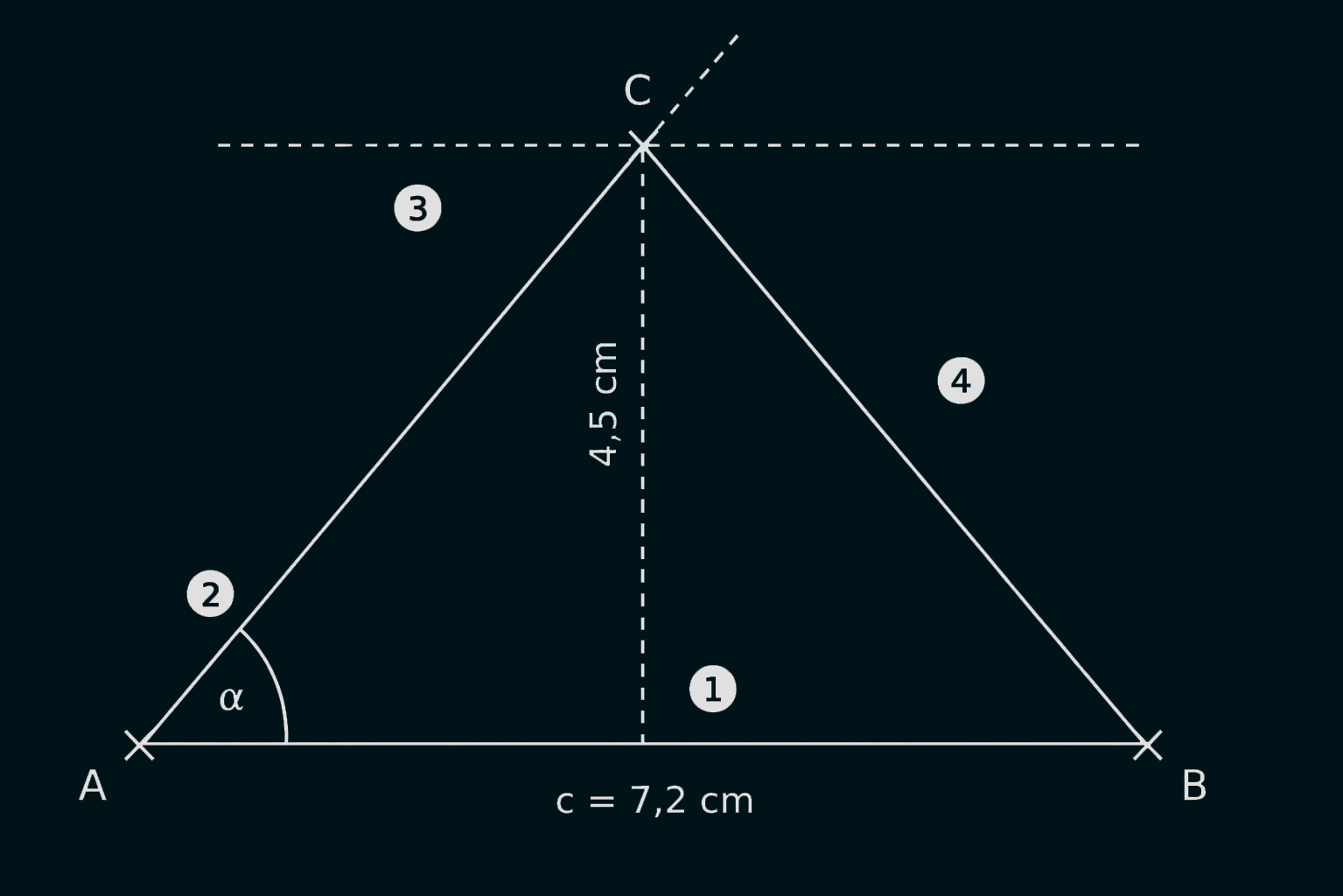 Dreieck ABC mit Basis c = 7,2 cm, Lot von C zur Basis 4,5 cm, Winkel α bei A und vier markierte Bereiche (1–4)
