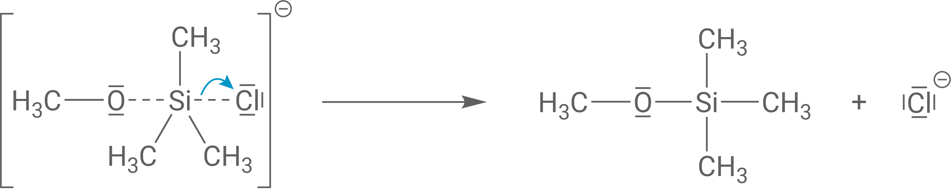 SN2-Mechanismus Trimethylsilanether Abspaltung eines Chlorid-Ions und Bildung der Sauerstoff-Silicium-Bindung