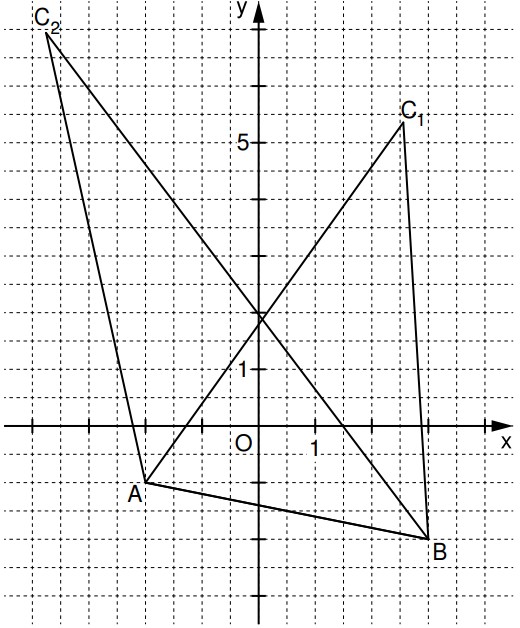 Koordinatensystem mit einem Dreieck und den Punkten A, B, C1 und C2.