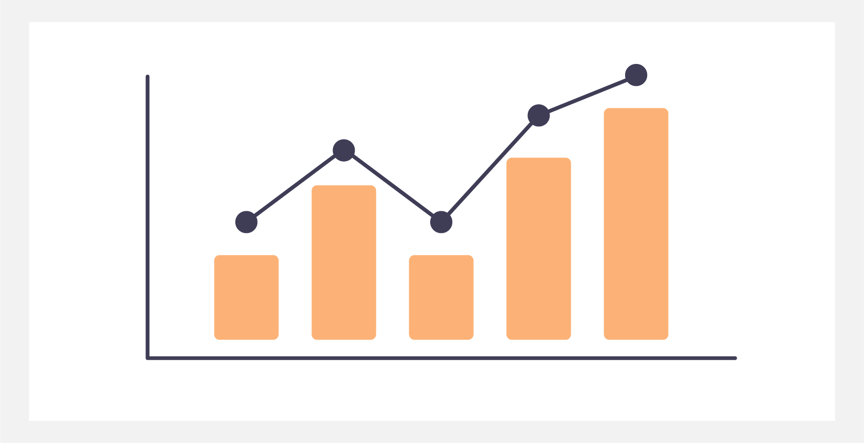 charts diagrams bar chart