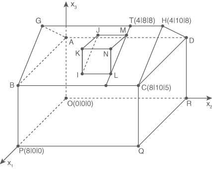 Geometrie Prüfungsteil B - Abi 2014 - Mathe (Abitur CAS ...