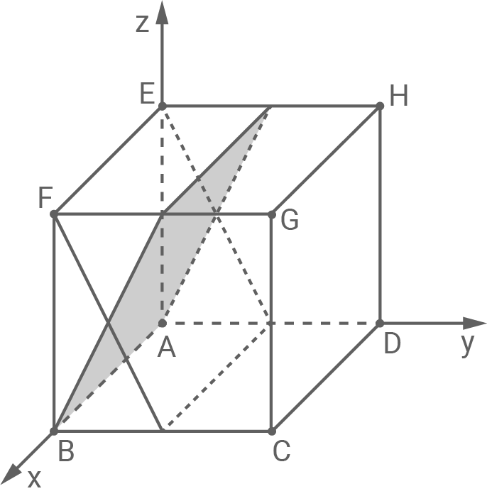 Grafik eines Würfels mit diagonalen Linien und beschrifteten Punkten in einem 3D-Koordinatensystem.