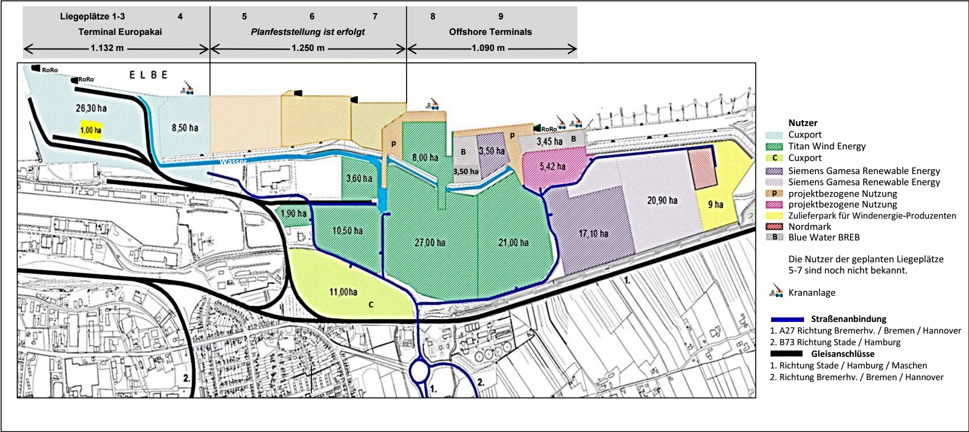 Lageplan eines Hafenareals mit farbigen Nutzungszonen, Flächenangaben, Legende und Verkehrsanschlüssen.