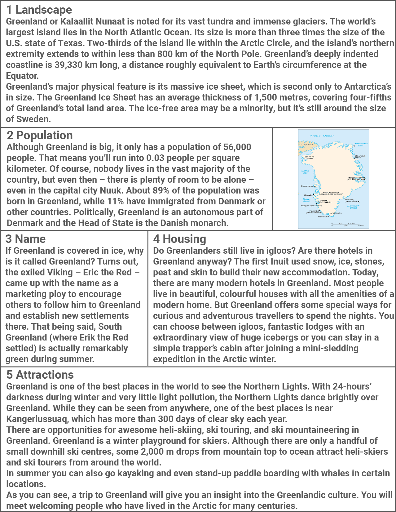 Information über Grönland: Landschaft, Bevölkerung, Unterkünfte, Attraktionen und Kultur.