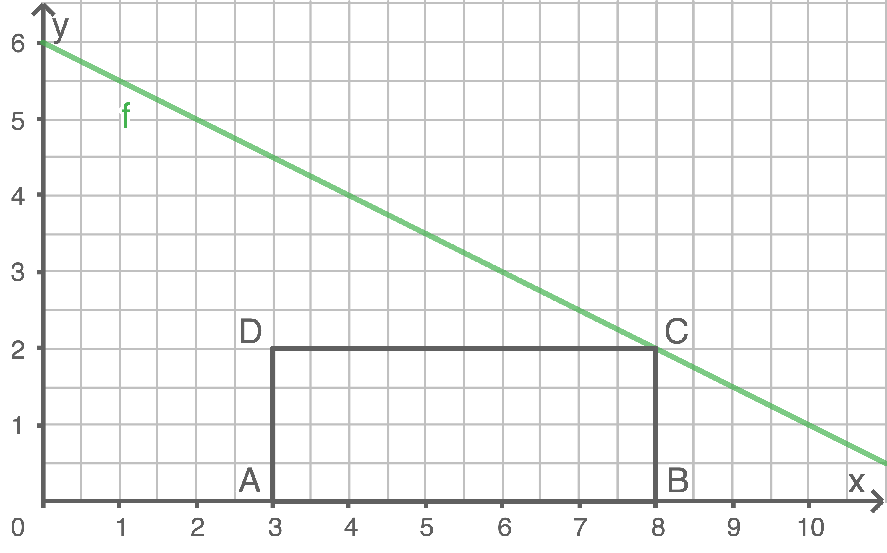 blf mathe thüringen 2022 wahlaufgabe