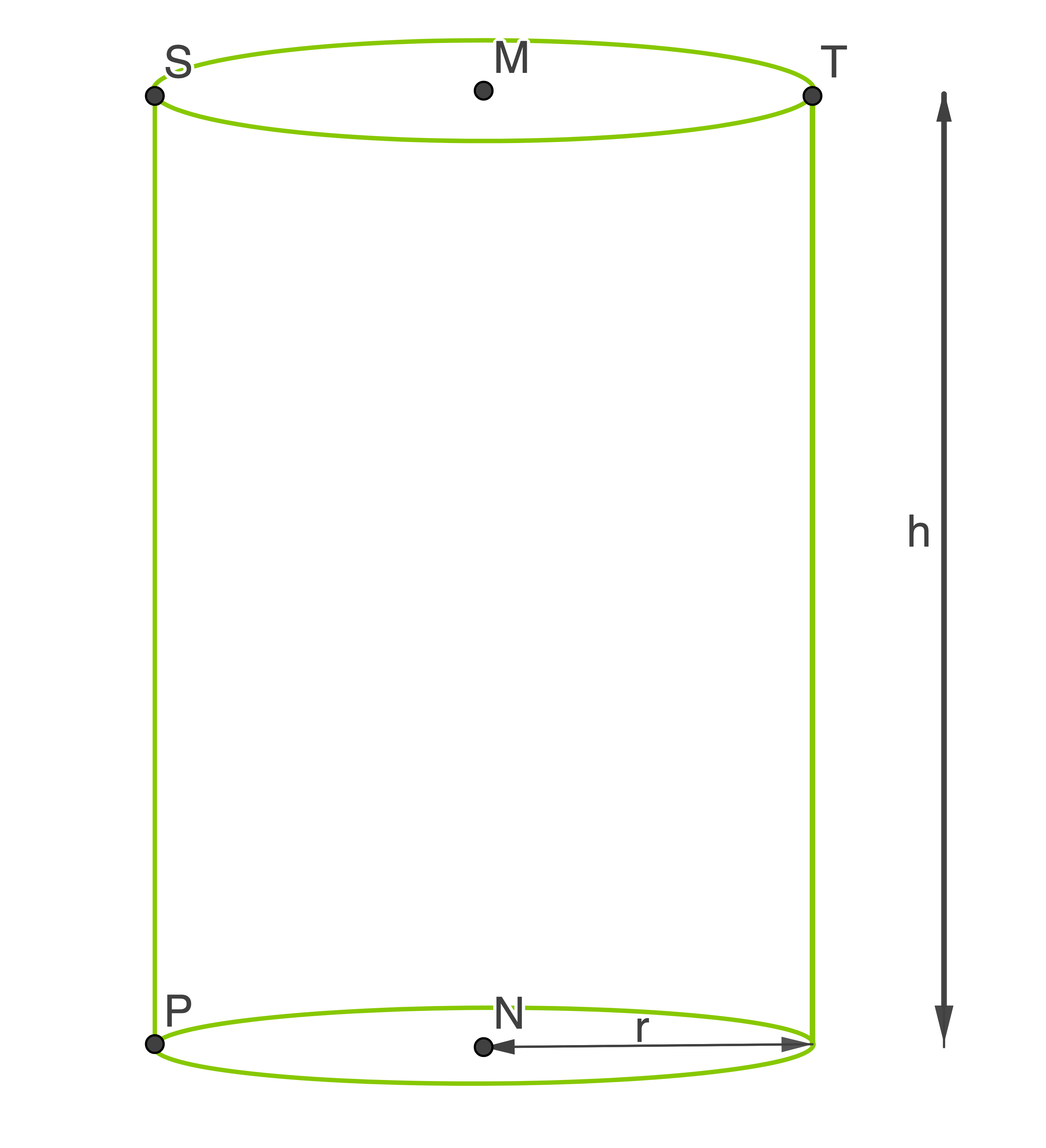 Diagramm eines Zylinders mit Beschriftungen für Höhe und Radius.