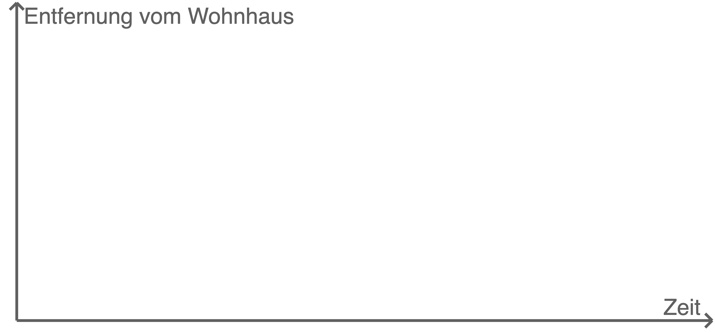 baden württemberg hauptschulabschluss abschlussprüfung 2024