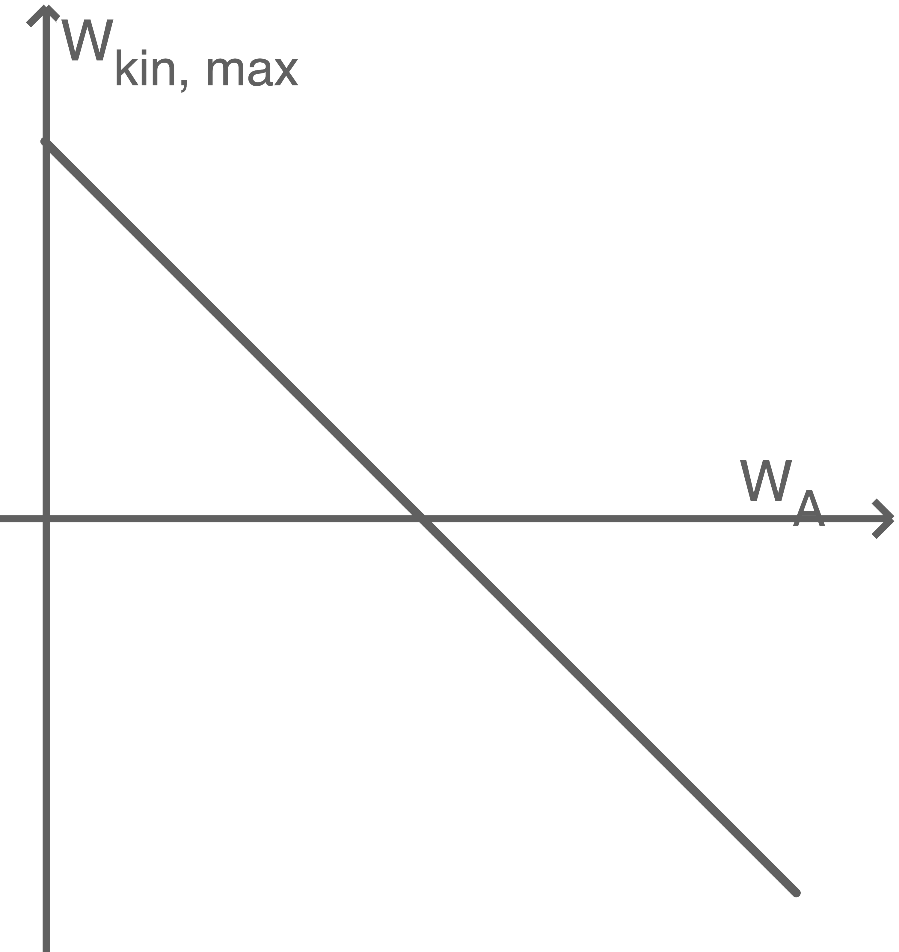 baden württemberg physik abi 2018 aufgabe 1 abbildung 3 a