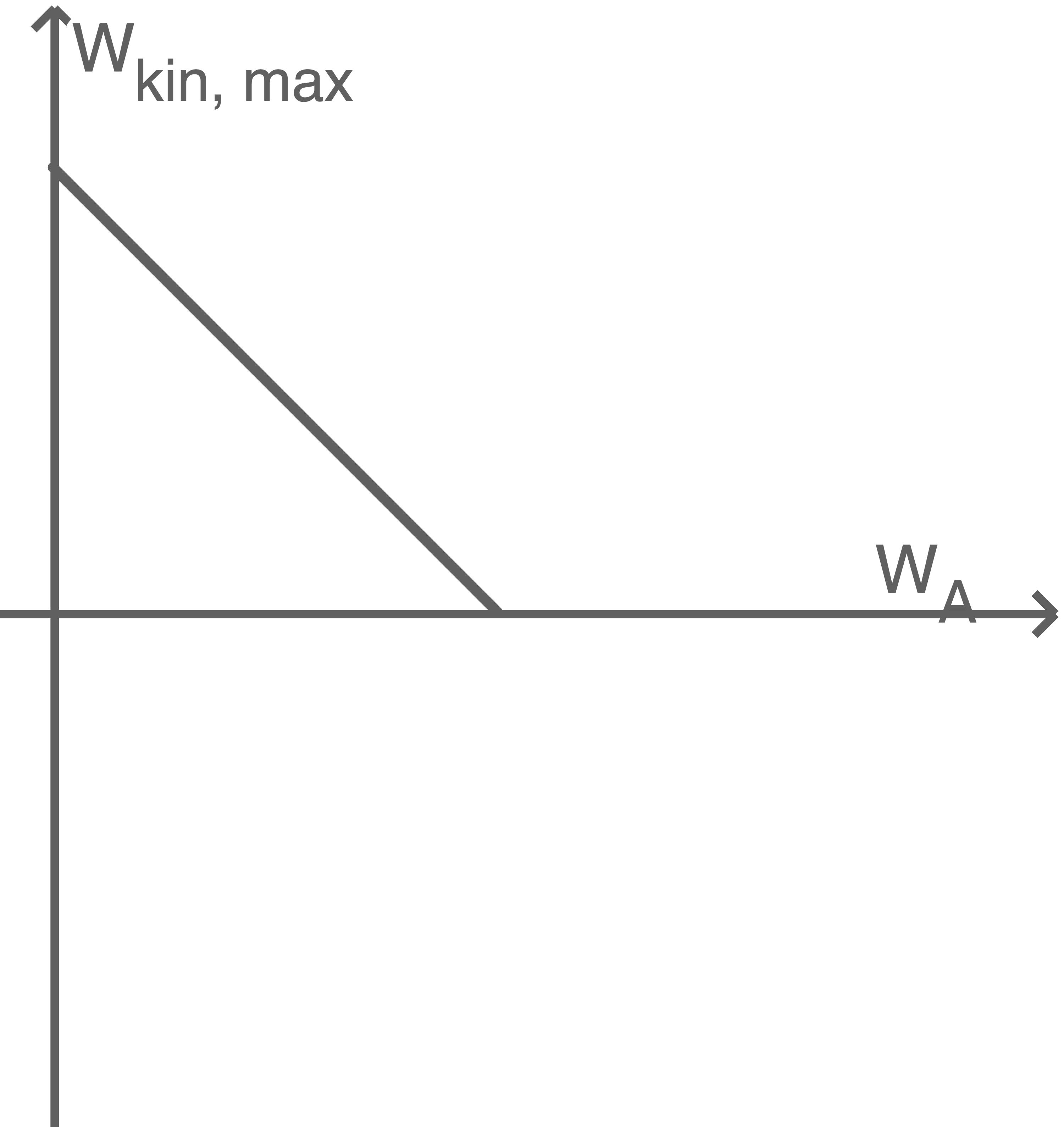 baden württemberg physik abi 2018 aufgabe 1 abbildung 3 b