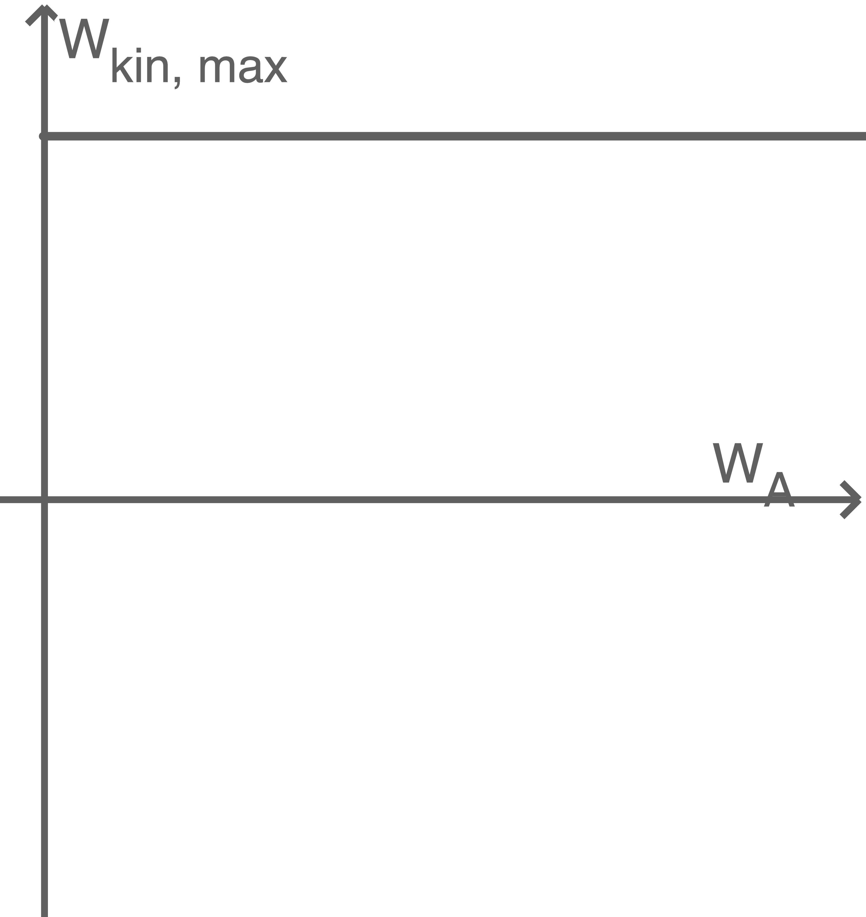 baden württemberg physik abi 2018 aufgabe 1 abbildung 3 c