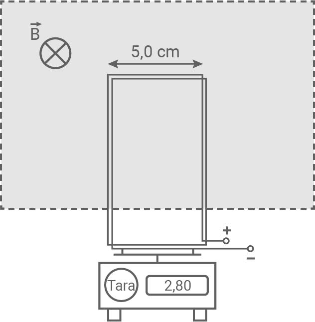 baden württemberg physik abi 2018 aufgabe 3 abbildung 1