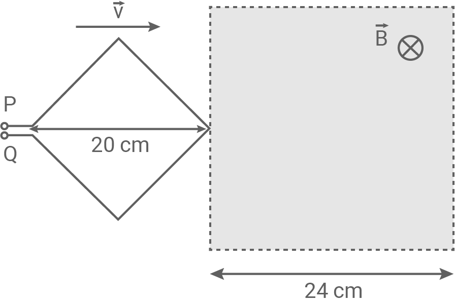 baden württemberg physik abi 2018 aufgabe 3 abbildung 4