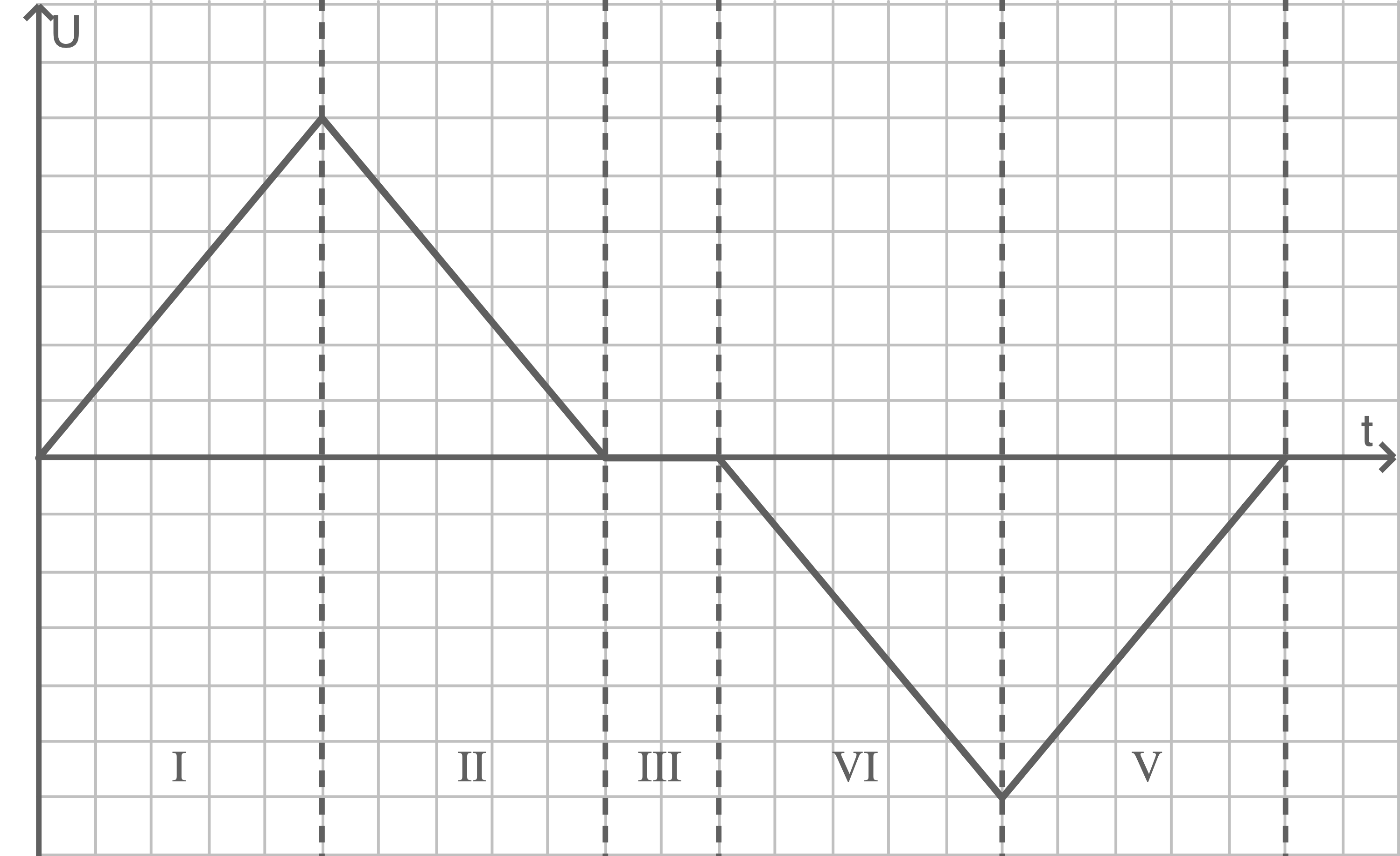 baden württemberg physik abi 2018 aufgabe 3 abbildung 5